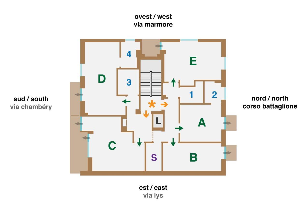 Homestay Shared Bathroom - Myaostaproject *